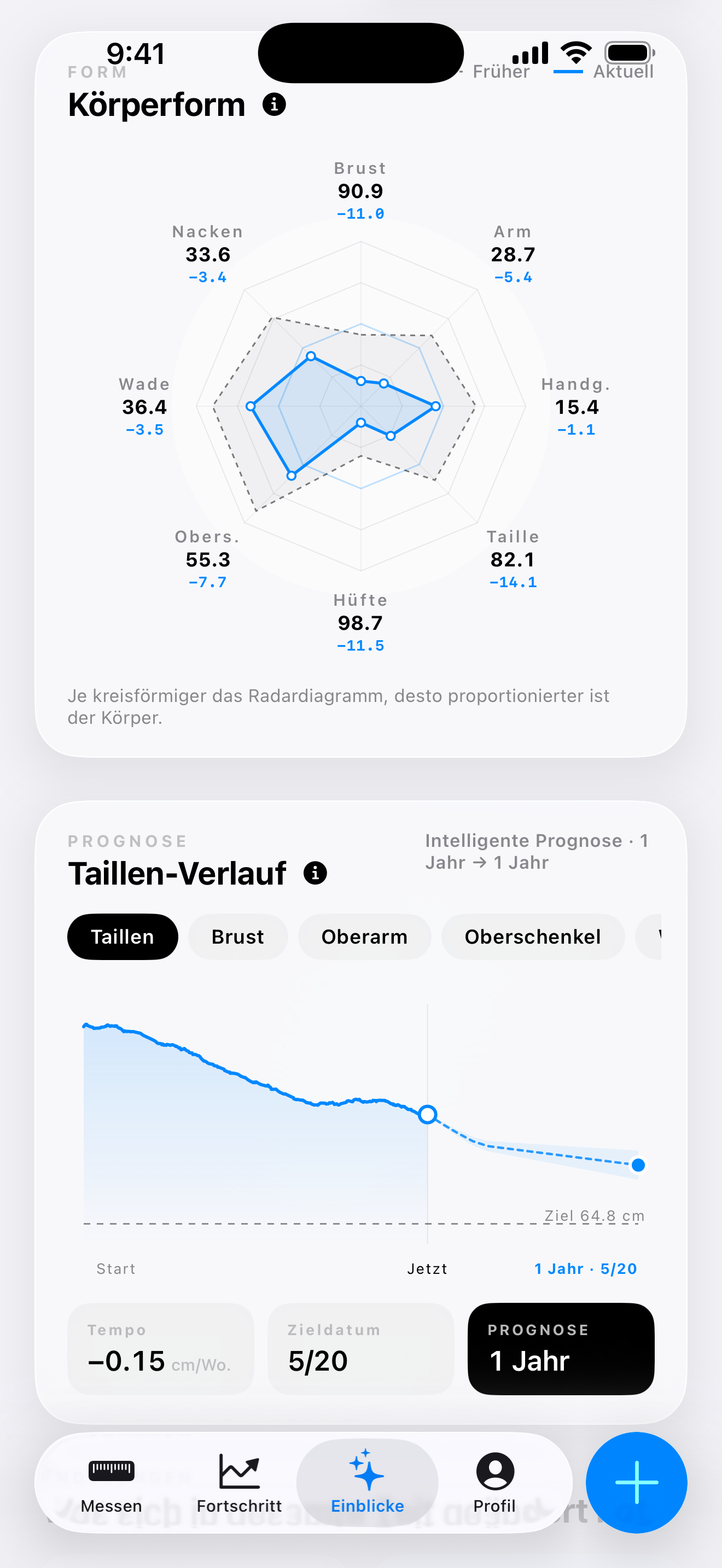 Einblicke-Dashboard der Contura iOS-App mit einem Körperform-Radar-Chart zum Vergleich vergangener und aktueller Körperproportionen sowie einem Taillen-Trajektorie-Prognosegraphen, der den Fettabbau über einen Zeitraum von 1 Jahr mit fächerförmigen Konfidenzzonen darstellt.