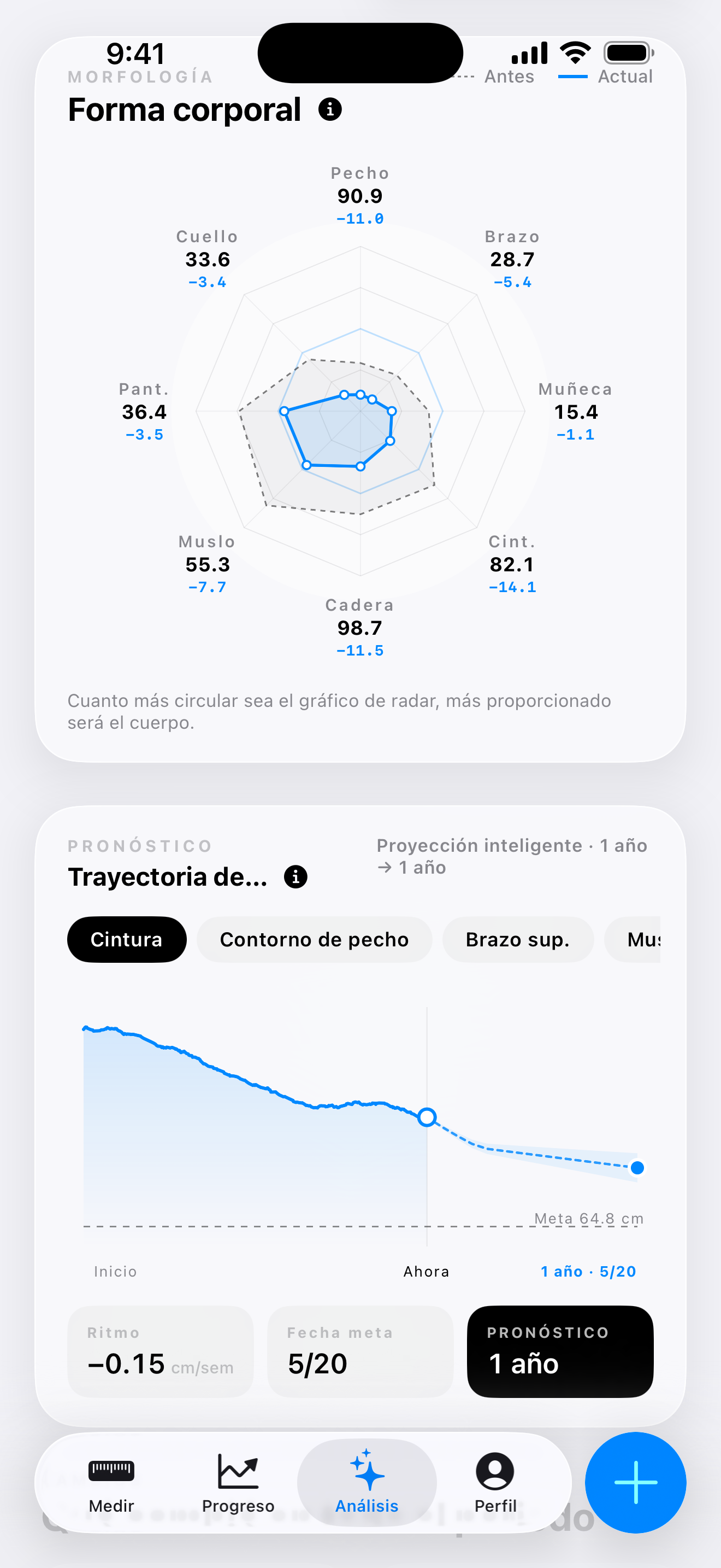 Panel de Análisis de la aplicación Contura para iOS que muestra un gráfico de radar de forma corporal que compara las proporciones corporales pasadas y actuales, junto con un gráfico de previsión de trayectoria de cintura que proyecta el progreso de pérdida de grasa a lo largo de 1 año con zonas de confianza en forma de abanico.