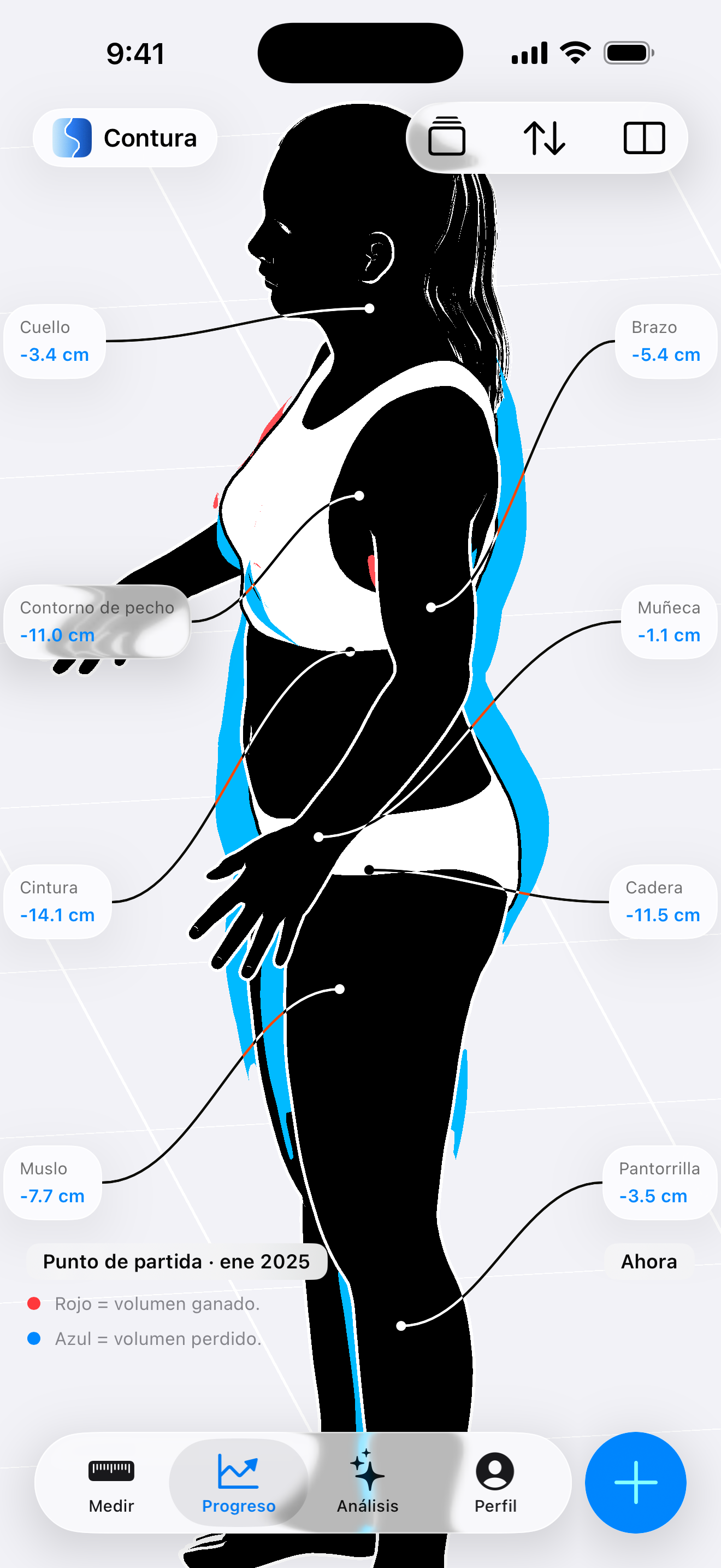 Comparación lado a lado de la forma corporal en la aplicación Contura, que muestra la silueta femenina de perfil con superposiciones azules de pérdida de volumen que destacan una reducción de cintura de 5.5 pulgadas, cadera de 4.5 pulgadas y muslo de 3.0 pulgadas en comparación con el punto de partida.